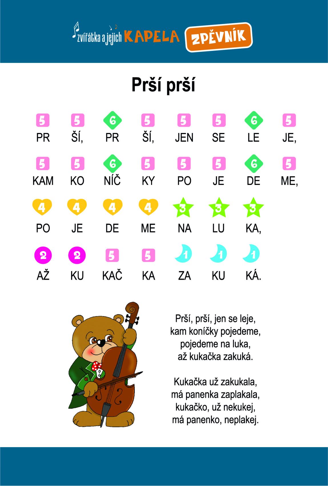 Elektronická hrací podložka pianko Zvířátka a jejich kapela 80x37cm na baterie CZ v krabici 38x18cm