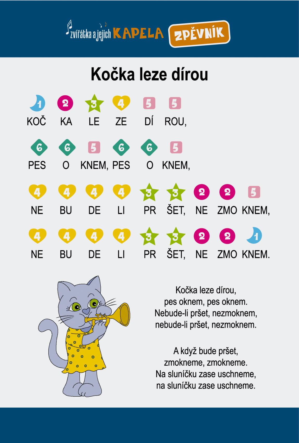 Elektronická hrací podložka pianko Zvířátka a jejich kapela 80x37cm na baterie CZ v krabici 38x18cm